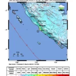 Gempa Magnitudo 6,3 Guncang Barat Daya Bengkulu
